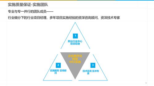 智能制造時(shí)代的企業(yè)管理升級(jí) 深度解讀數(shù)字化智能工廠MES規(guī)劃建設(shè)方案