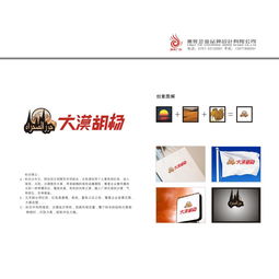 商務(wù)服務(wù) 具有行業(yè)和產(chǎn)品特征的品牌商標(biāo)設(shè)計